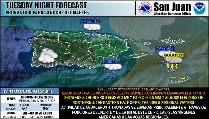 Imagen del Servicio Nacional Climatológico de San Juan.