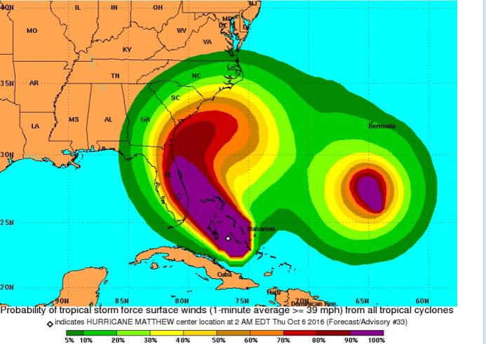 Velocidad y fuerza de los vientos del huracán Matthew y la tormenta Nicole durante los próximos cinco días, según el Centro Nacional de Huracanes