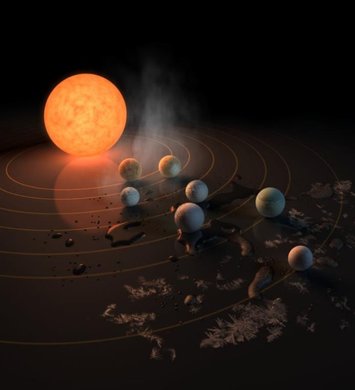 Ilustración de la estrella TRAPPIST-1 y los siete planetas que orbitan en ella. Según la NASA, el nuevo sistema solar se encuentra relativamente cerca de la tierra, a 40 años luz.