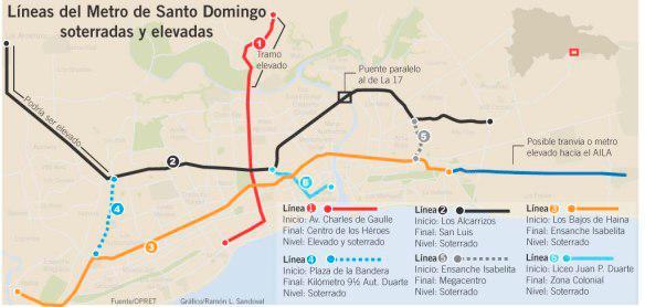 Las seis líneas de Metro y el tranvía que forman el Plan Maestro de Santo Domingo