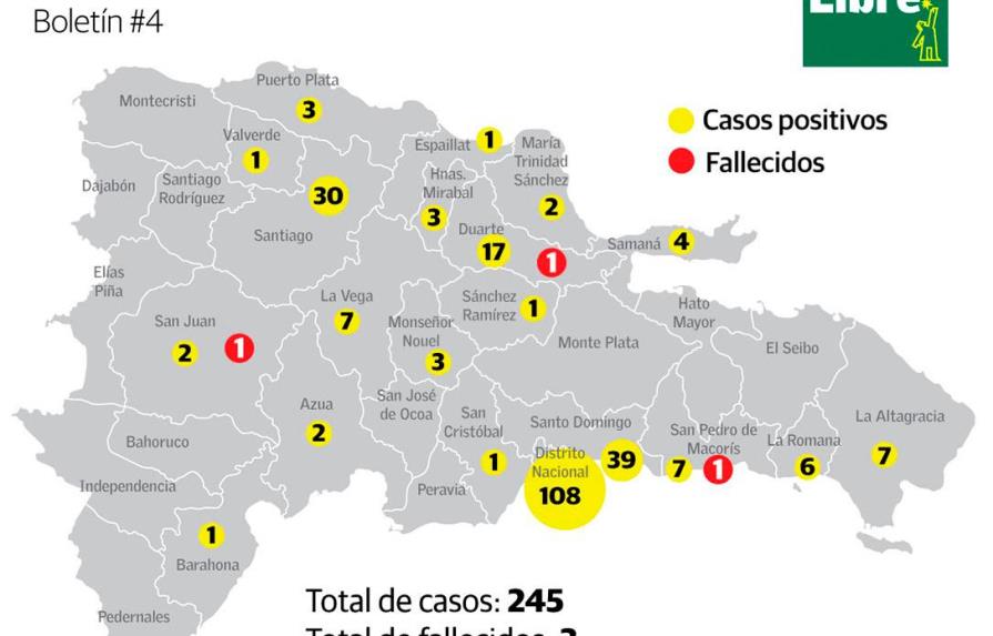 El coronavirus se concentra en los cascos urbanos más importantes; 12 provincias no reportan casos