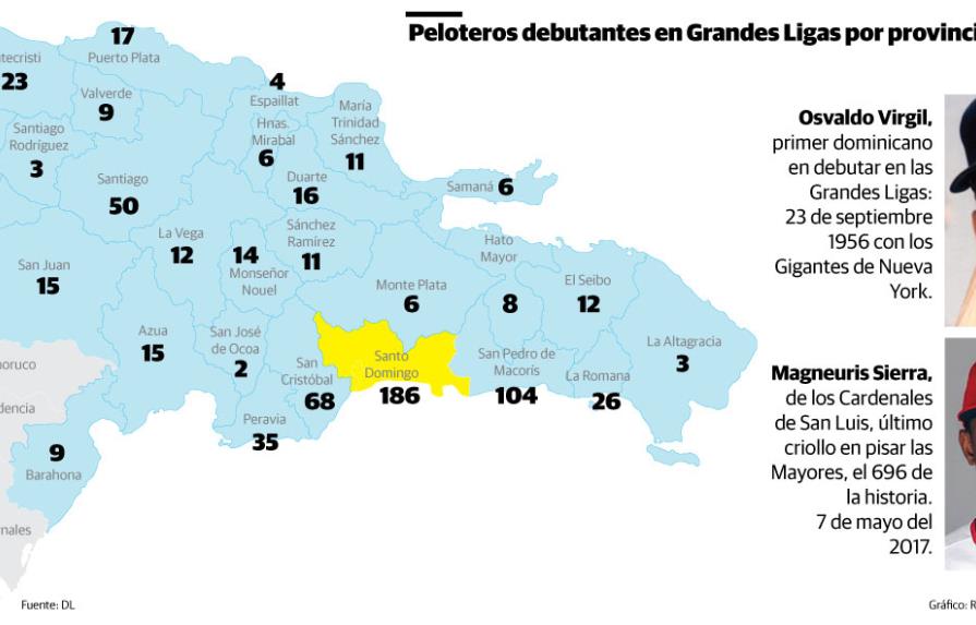 De 696 peloteros en Grandes Ligas, Santo Domingo aporta mayor cifra